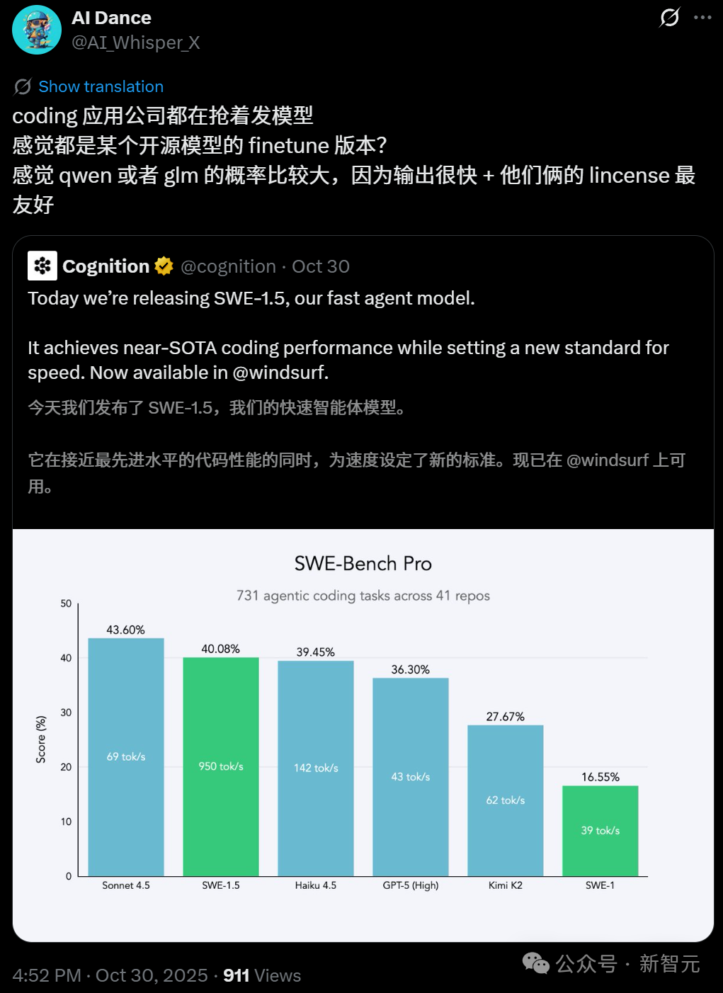 硅谷今夜学中文!Cursor被曝「套壳」国产,AI顶级人才全是华人插图22 硅谷今夜学中文!Cursor被曝「套壳」国产,AI顶级人才全是华人插图22