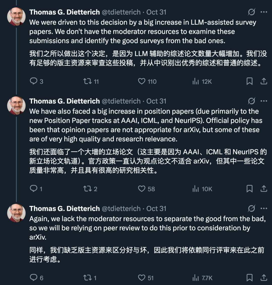 综述连arXiv都不给发了?最严新规出台:被会议、期刊接收才行,workshop都不行插图1 综述连arXiv都不给发了?最严新规出台:被会议、期刊接收才行,workshop都不行插图1