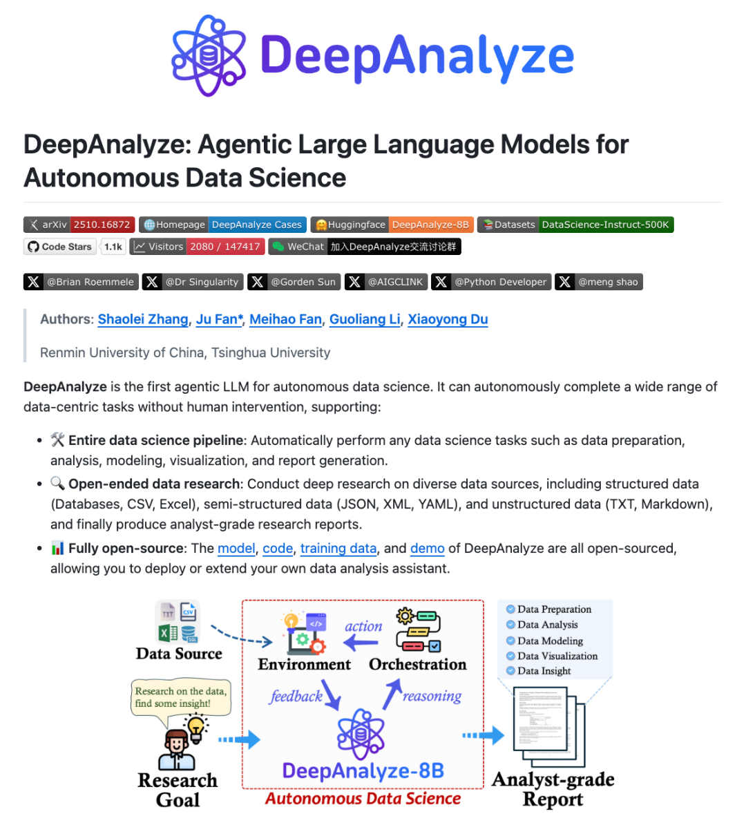 LLM能替代数据科学家了?DeepAnalyze帮你告别手动分析数据插图 LLM能替代数据科学家了?DeepAnalyze帮你告别手动分析数据插图
