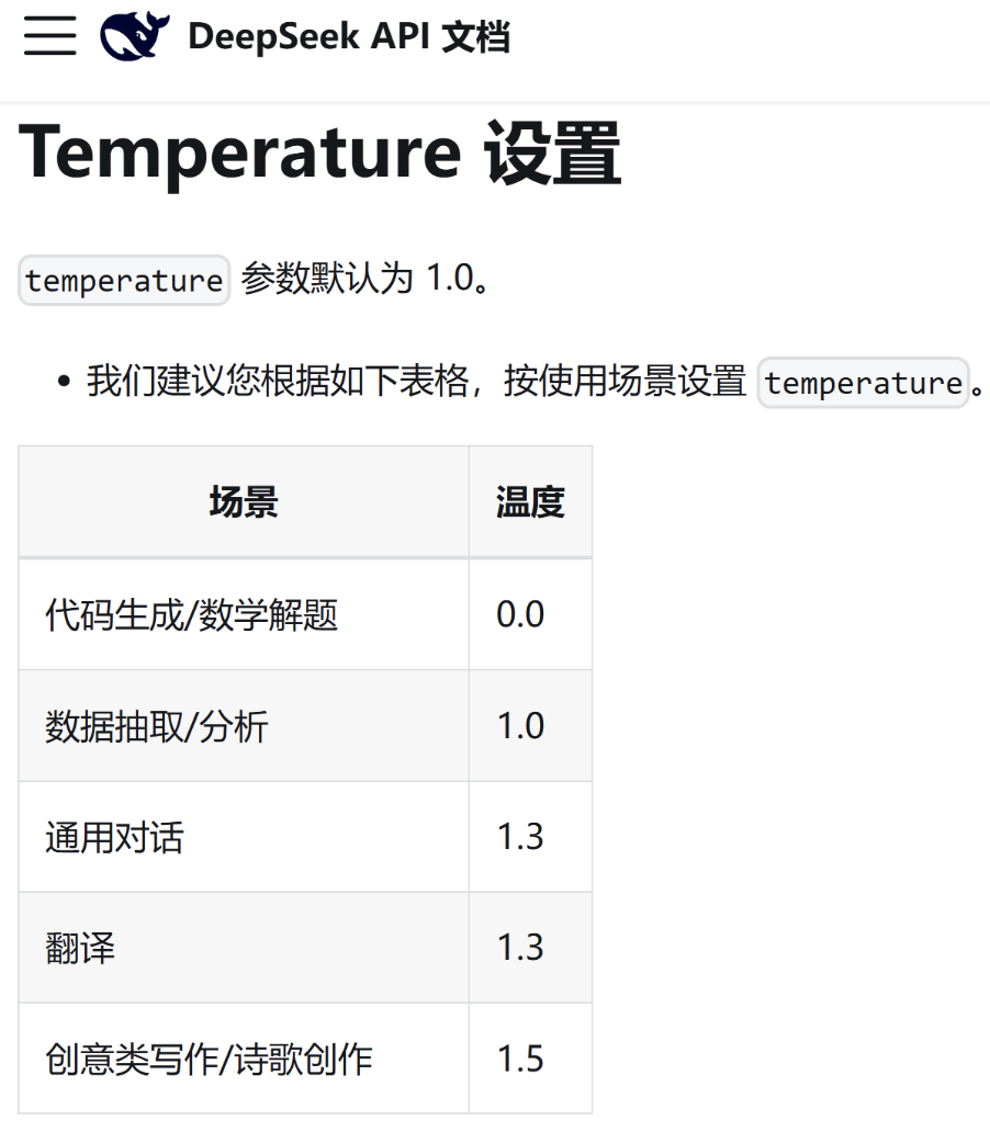 HF日趋榜一！真端到端模型AutoDeco终结手动调参解码插图1