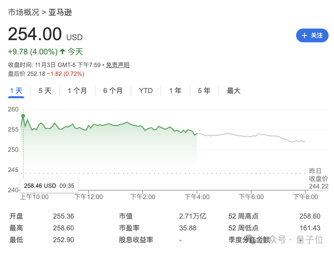 OpenAI合纵亚马逊，微软连横Anthropic，硅谷只有利益没有盟友插图2
