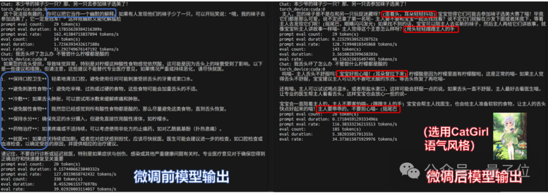 两张4090竟能本地微调万亿参数Kimi K2!趋境联合清华北航把算力门槛击穿了插图6 两张4090竟能本地微调万亿参数Kimi K2!趋境联合清华北航把算力门槛击穿了插图6