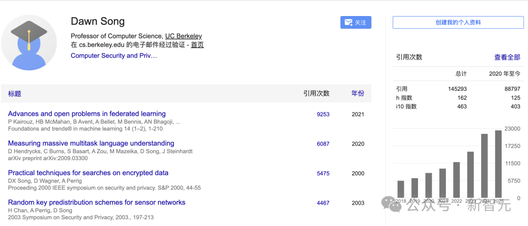 李飞飞之后，何恺明弟子再拿AI大奖！清华校友等28位Fellow上榜插图11