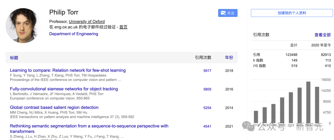 李飞飞之后，何恺明弟子再拿AI大奖！清华校友等28位Fellow上榜插图13