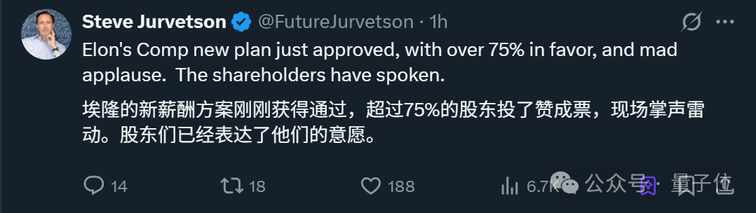 马斯克1万亿美元薪酬方案获批！插图