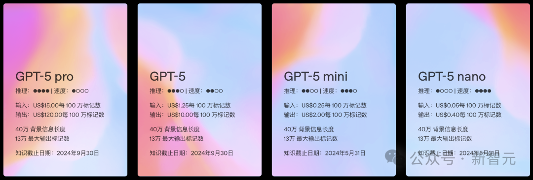 小成本DeepSeek和Kimi,正攻破奥特曼的「算力护城河」插图4 小成本DeepSeek和Kimi,正攻破奥特曼的「算力护城河」插图4