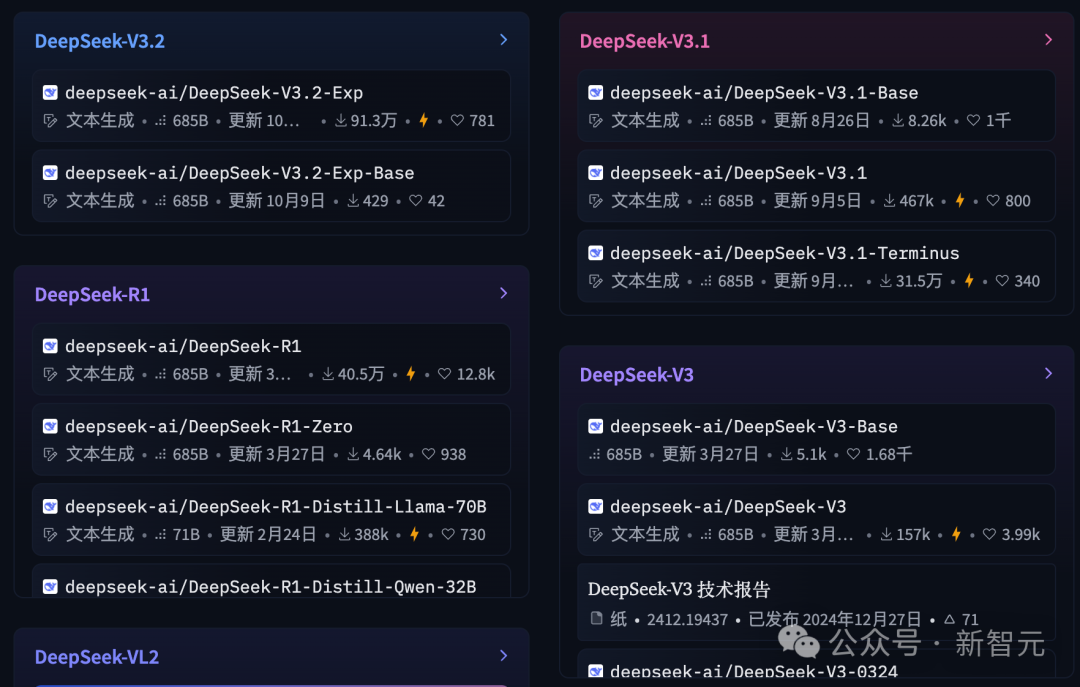 小成本DeepSeek和Kimi,正攻破奥特曼的「算力护城河」插图5 小成本DeepSeek和Kimi,正攻破奥特曼的「算力护城河」插图5
