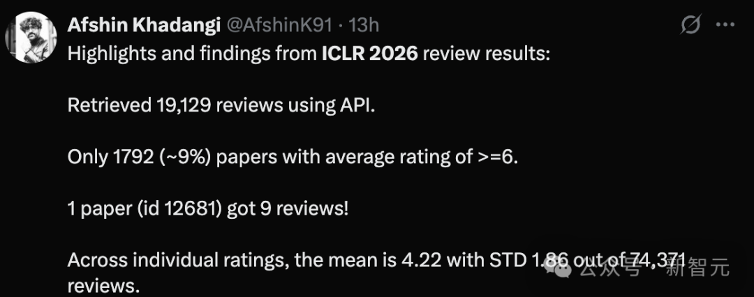 ICLR 2026出分,审稿员怒喷「精神病」!DeepMind研究员教你绝地求生插图11 ICLR 2026出分,审稿员怒喷「精神病」!DeepMind研究员教你绝地求生插图11