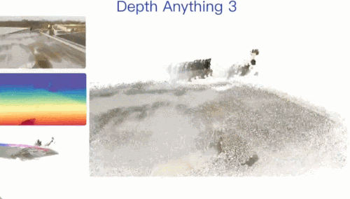 3D视觉被过度设计?字节Depth Anything 3来了,谢赛宁点赞插图 3D视觉被过度设计?字节Depth Anything 3来了,谢赛宁点赞插图