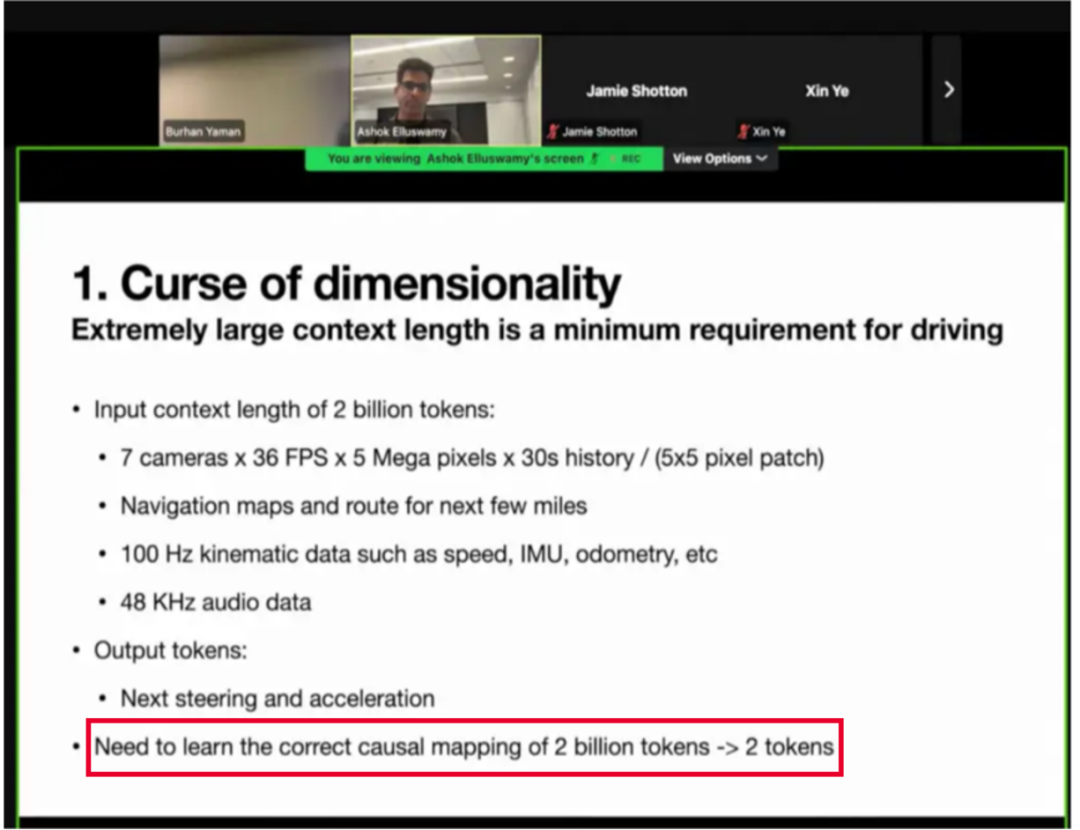 解决特斯拉「监督稀疏」难题,DriveVLA-W0用世界模型放大自动驾驶Data Scaling Law插图 解决特斯拉「监督稀疏」难题,DriveVLA-W0用世界模型放大自动驾驶Data Scaling Law插图