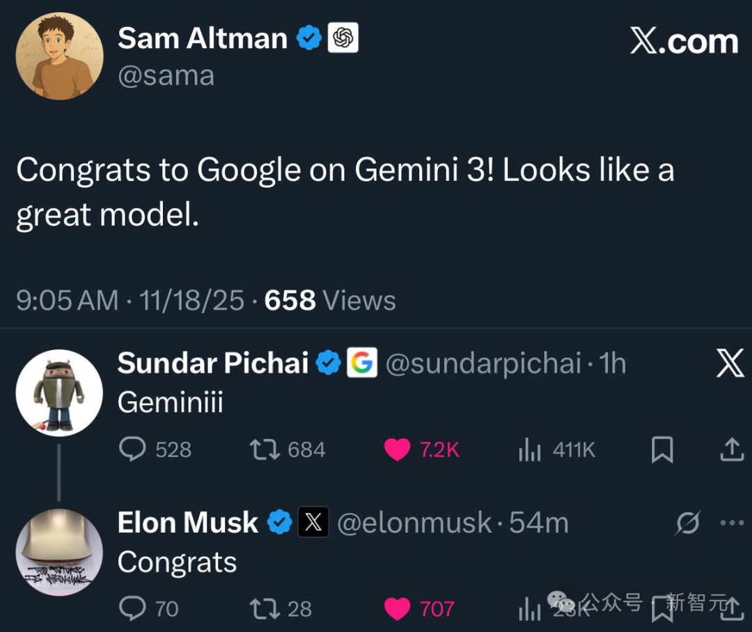 年度最强AI实锤！谷歌Gemini 3全网首测震撼，一句话编码封王插图1