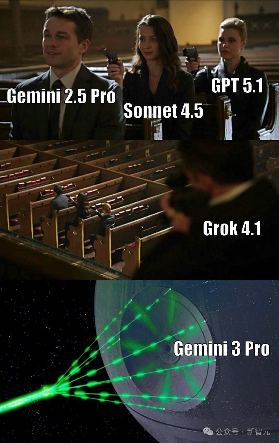 年度最强AI实锤！谷歌Gemini 3全网首测震撼，一句话编码封王插图5