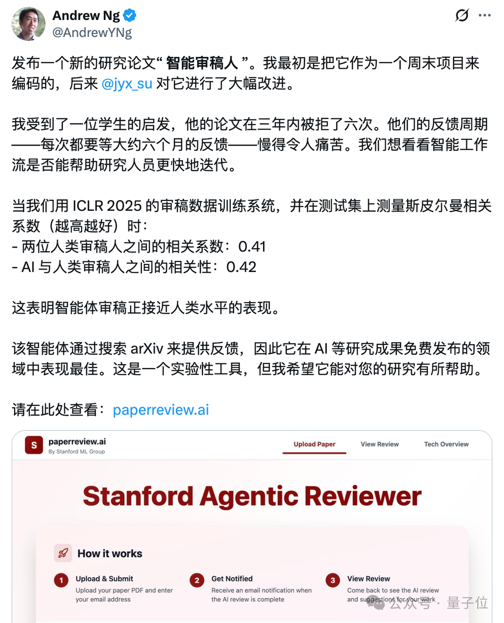 学生3年投稿6次被拒,于是吴恩达亲手搓了个评审Agent插图 学生3年投稿6次被拒,于是吴恩达亲手搓了个评审Agent插图
