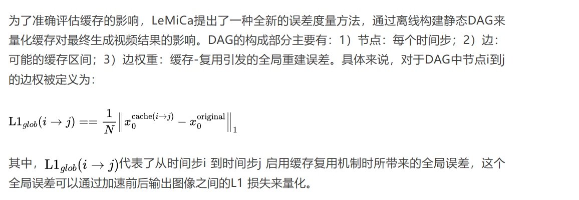 NeurIPS 2025 Spotlight | 中国联通以全局优化重塑扩散模型加速插图2 NeurIPS 2025 Spotlight | 中国联通以全局优化重塑扩散模型加速插图2