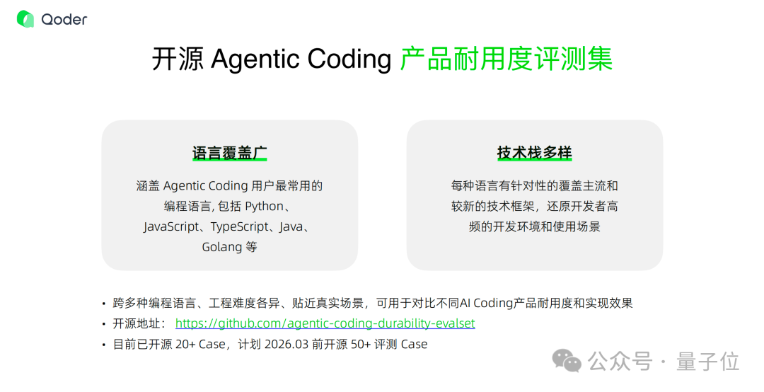 10000个代码文件,我打几把游戏的功夫就搞成Wiki了!插图18 10000个代码文件,我打几把游戏的功夫就搞成Wiki了!插图18