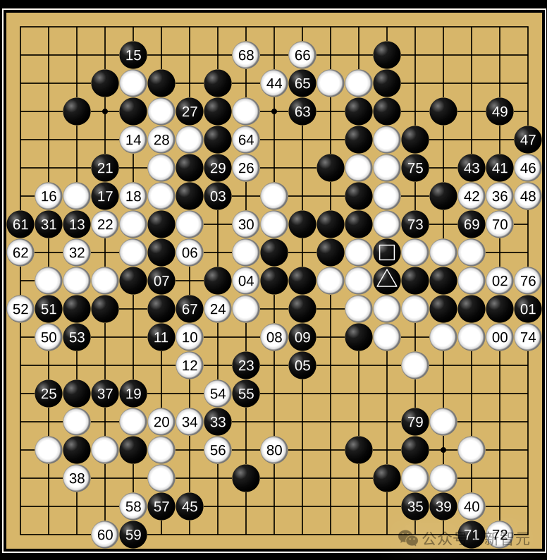 马斯克将用最强Grok 5,挑战LOL最强战队T1!插图3 马斯克将用最强Grok 5,挑战LOL最强战队T1!插图3