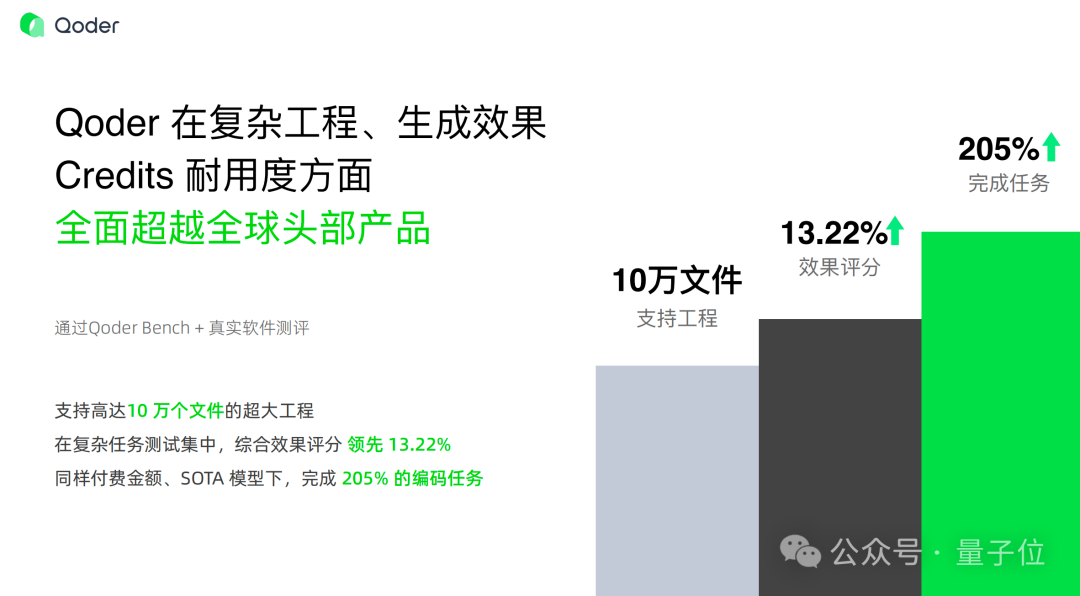10000个代码文件,我打几把游戏的功夫就搞成Wiki了!插图17 10000个代码文件,我打几把游戏的功夫就搞成Wiki了!插图17