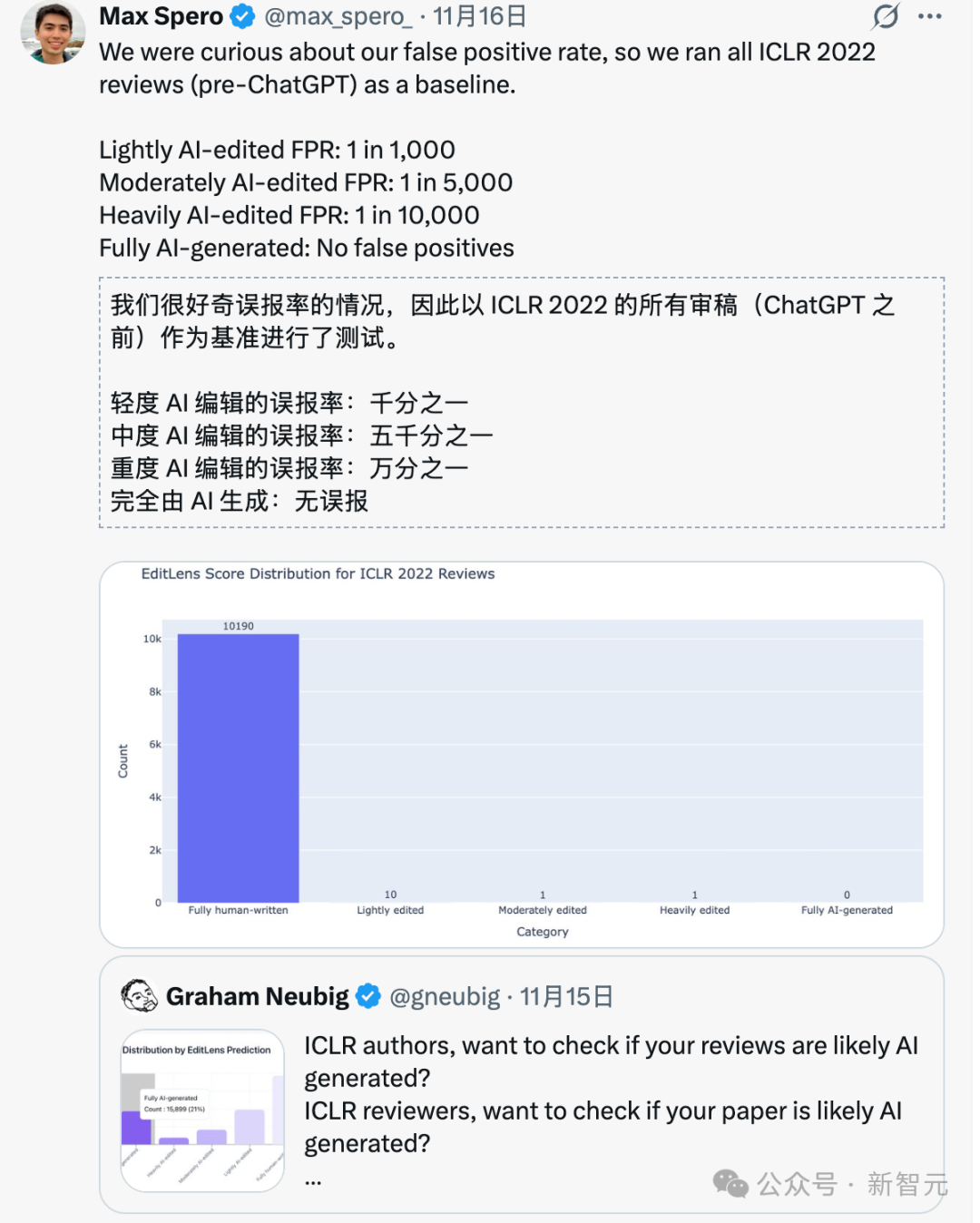 深扒ICLR「泄露门」：AI学术历史上最魔幻的61分钟，或许没有之一（插图4