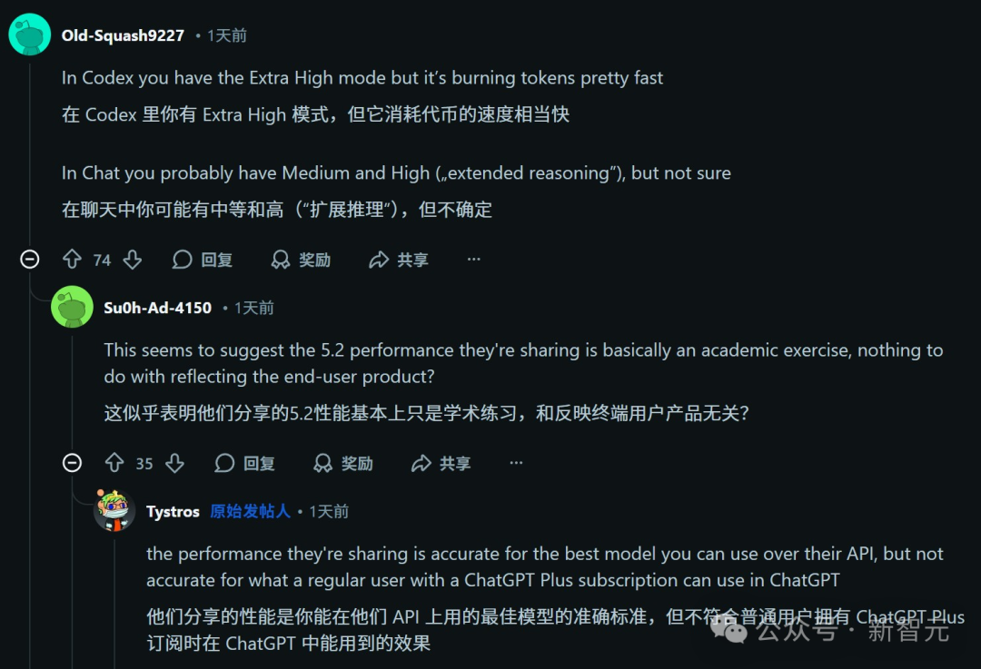 GPT-5.2被曝作弊！偷袭谷歌竟靠拉爆token刷高分，不如Gemini 3（插图11