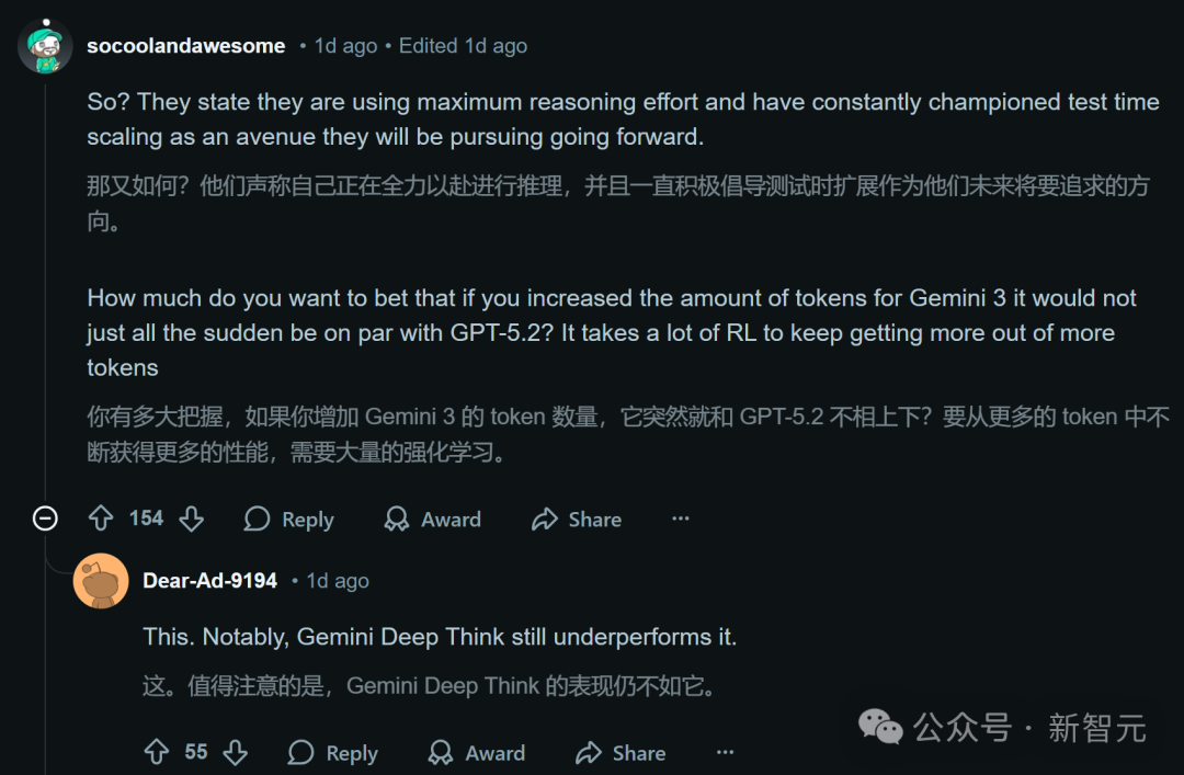 GPT-5.2被曝作弊！偷袭谷歌竟靠拉爆token刷高分，不如Gemini 3（插图7