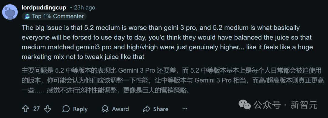 GPT-5.2被曝作弊！偷袭谷歌竟靠拉爆token刷高分，不如Gemini 3（插图5