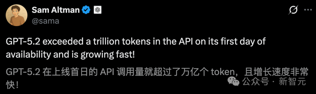 GPT-5.2降智遭全网差评！奥特曼慌了（插图11