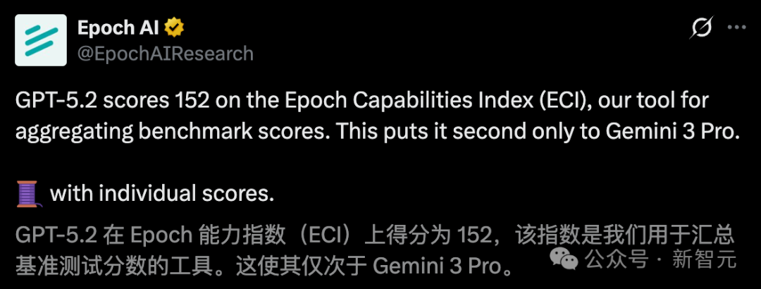 GPT-5.2降智遭全网差评！奥特曼慌了（插图1